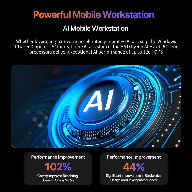 OpenClaw Ryzen AI Max+ 395 Min - Ssd 2Tb recension och pris